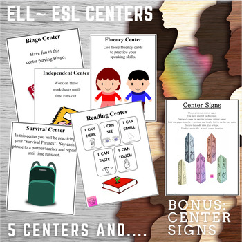 Preview of ESL or ELL Centers (Small Group)