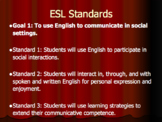 ESL/Bilingual Education, Reading, New Teachers, Trainer: R