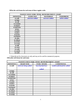 ESL/LA Passive Voice Verb Reinforcement Chart by Mary Ellen Page