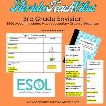 Preview of ESOL | 3rd Grade Envision Math Vocabulary | Graphic Organizer (Spanish)