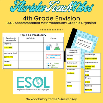 Preview of ESOL | 4th Grade Envision Math Vocabulary | Graphic Organizer (Spanish)