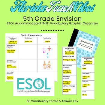 Preview of ESOL Accommodated 5th Grade Envision Math Vocabulary Graphic Organizer (Spanish)