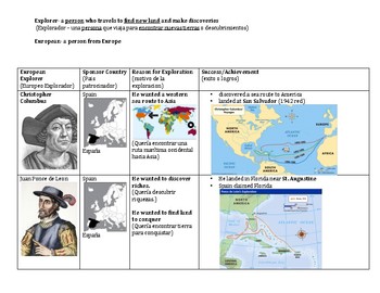 Preview of ESOL European Explorers study guide with Spanish support and assessment