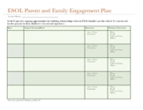 ESOL Family Involvement Plan