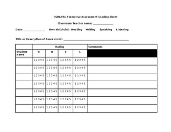 Preview of ESOL Formative Assessment grading Sheet