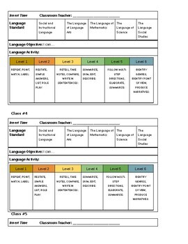 Lesson Plan Template and Sample, EFL Resources