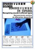ESPAÑOL - Consonantes V, W, N, U, M Actividades de discrim
