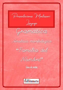 Preview of ESPAÑOL: Presentación Montessori Lenguaje - GRAMATICA (Familia del Nombre)