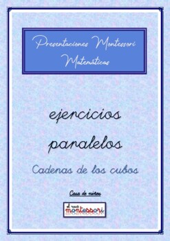 Preview of ESPAÑOL: Presentación Montessori Matemáticas (Cadena de los Cubos)