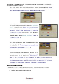 ESPAÑOL: Presentación Montessori Matemáticas (Ley Conmutativa ...