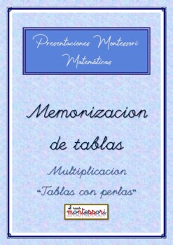 Preview of ESPAÑOL: Presentación Montessori Matemáticas (Multiplicacion - Tablas de perlas)