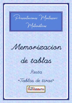 Preview of ESPAÑOL: Presentación Montessori Matemáticas (Resta - Tiras de las Tablas Resta)