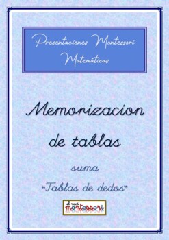 Preview of ESPAÑOL: Presentación Montessori Matemáticas (Suma - Tablas de dedos)