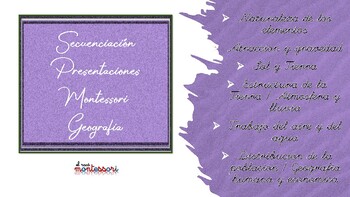 Preview of ESPAÑOL: Secuenciación Presentaciones Montessori Geografia