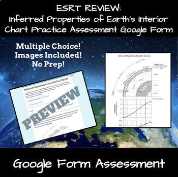 Preview of ESRT Review:Inferred Properties of Earth's Interior Chart Assessment Google Form