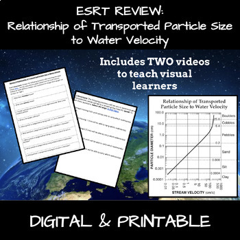 Preview of ESRT Review: Transported Particle Size vs. Water Velocity (WITH VIDEOS!)