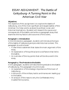 battle of gettysburg essay