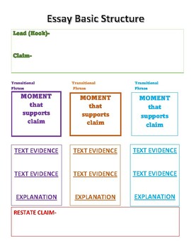 Preview of ESSAY BASIC STRUCTURE GRAPHIC ORGANIZER