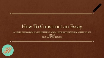 Preview of ESSAY CONSTRUCTION CHART