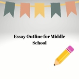 ESSAY OUTLINE Middle School!