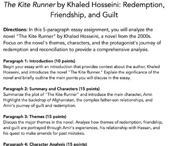 guilt and redemption in the kite runner essay