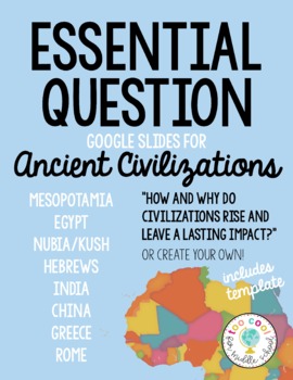 Preview of ESSENTIAL QUESTION SLIDES FOR ANCIENT CIVILIZATIONS | GOOGLE SLIDES