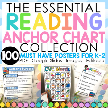 Preview of ESSENTIAL Reading Anchor Charts Collection - Editable - Google Slides - Images