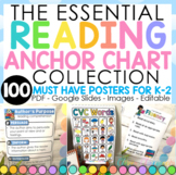 ESSENTIAL Reading Anchor Charts Collection - Editable - Go