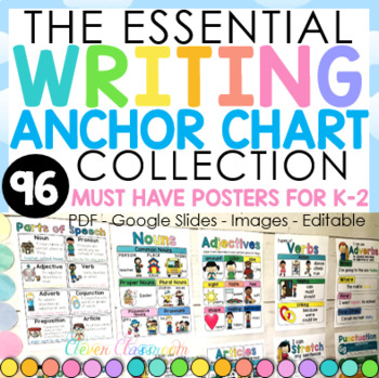 Preview of ESSENTIAL Writing Anchor Charts Collection - Editable - Google Slides - Images