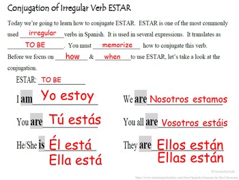 ESTAR (to be) Conjugation and Usage Intro: Spanish Quick Lesson | TpT