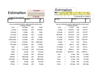 Preview of ESTIMATION  Converting - Imperial & Metric - cm. to inch  &  in. to feet - STEM