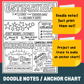 Preview of ESTIMATION / ROUNDING - Doodle Notes / ISN / Anchor Chart / Printable