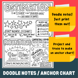 ESTIMATION / ROUNDING - Doodle Notes / ISN / Anchor Chart 