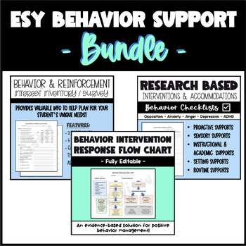 Preview of ESY Behavior Support Bundle