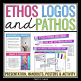 Ethos Pathos Logos Persuasive Rhetorical Appeals - Present