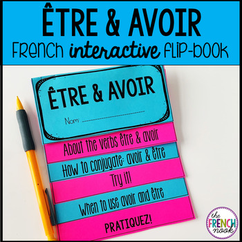 Preview of ÊTRE & AVOIR French grammar interactive flip book