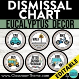 EUCALYPTUS Classroom Decor Themed HOW WE GO HOME DISMISSAL