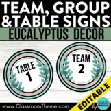 EUCALYPTUS Theme Classroom Decor TABLE NUMBERS group signs