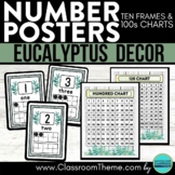 EUCALYPTUS Themed Decor Classroom NUMBER DISPLAY poster te