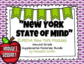 Preview of EUREKA MATH 2nd Grade Module 3 Lesson 1 Slideshow  Place Value