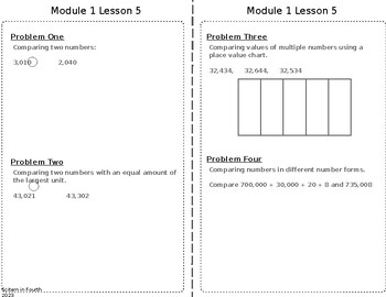 Preview of EUREKA TEKS 4th Grade Module 1 Topic B Concept Development Journal Entries