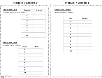 Preview of EUREKA TEKS 4th Grade Module 7 Topic A Concept Development Journal Entries