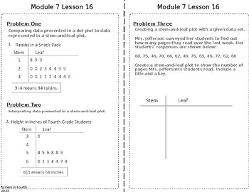Preview of EUREKA TEKS 4th Grade Module 7 Topic D Concept Development Journal Entries