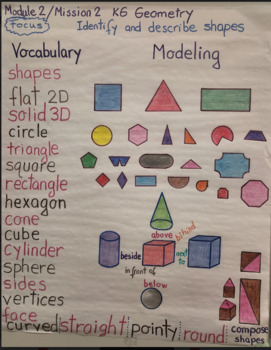 EUREKA /ZEARN Module/ Mission 2 KG Math Strategies by Aida Zjajo