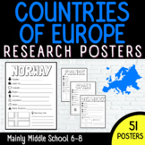 Countries of EUROPE Research Poster Set (51 POSTERS)