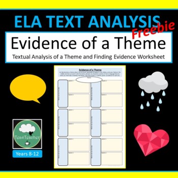 Preview of EVIDENCE OF A THEME Textual Analysis Worksheet Critical Analysis Worksheet