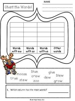 grade free 1 worksheets for phonics OO, Phonics and Pack worksheets and UE posters, EW, with