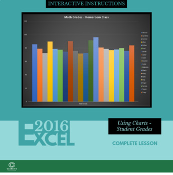 Preview of EXCEL 2016 - Using Charts - Student Grades