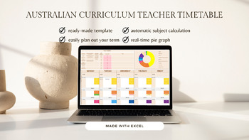 Preview of EXCEL Australian Curriculum Public Term Timetable