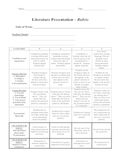 EXCELLENT Literature Presentation Rubric for teachers and peers